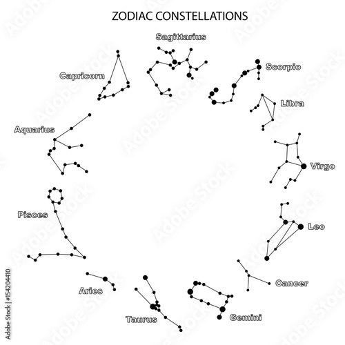 Zdjęcie XXL Ilustracja rastrowa. Konstelacje 12 znaków zodiaku, konstelacji, ikon. Znak zodiaku gwiazd na białym tle z tytułami. Świecące linie i punkty. Mapa gwiazd, mapa. Głęboka przestrzeń