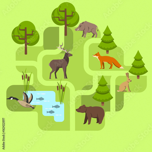 Plakat Zwierzęta żyjące w Eurazji, obszar chroniony, teren łowiecki, terytorium zoo