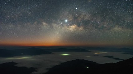 Time lapse of Milky way and star at night.