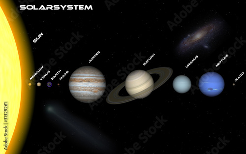 Bild Sonnenstrom - Planentarium - 3D-Bilder