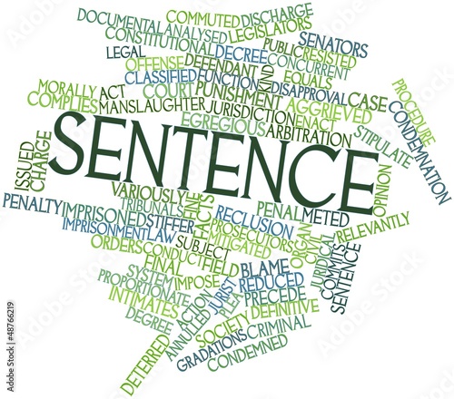 word-cloud-for-sentence-poster-f48766219-printmeposter