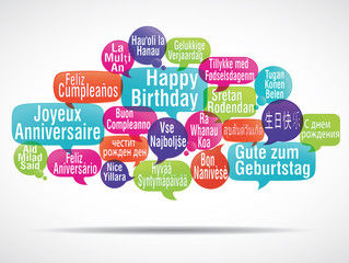 Joyeux Anniversaire Multilingue