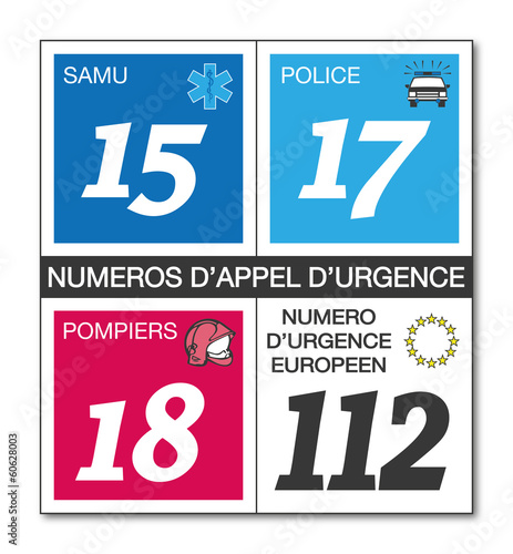 Affiche Numero D Urgence.html