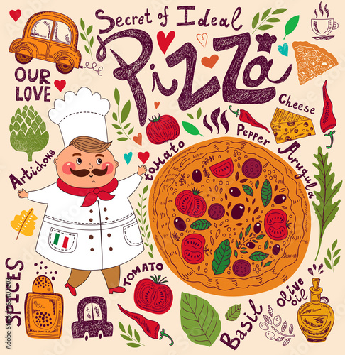 Lacobel Pizza design menu with chef