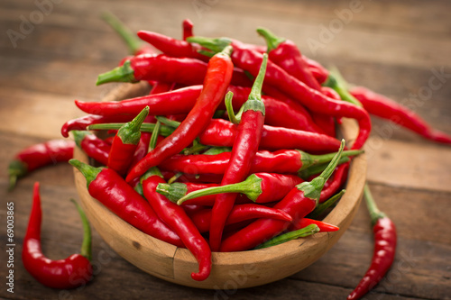 Chilli peppers