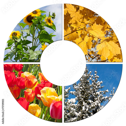 "Vier Jahreszeiten" Stockfotos und lizenzfreie Bilder auf Fotolia.com