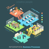 Flat 3d isometric business office floors interior infographics poster