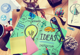 Ideas Innovation Creativity Knowledge Inspiration Vision Concept poster