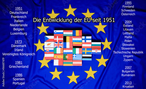 Wie Ist Die Eu Entstanden "Europa, Entwicklung der EU seit Gründung 1951" Stockfotos und
