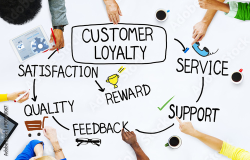 concept of customer loyalty Building customer loyalty: a customer experience based approach in a tourism context martina donnelly bachelor of business studies in marketing (honours. concept of customer loyalty Building customer loyalty: a customer experience based approach in a tourism context martina donnelly bachelor of business studies in marketing (honours.