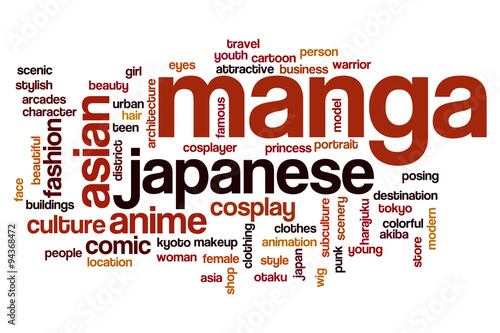 Manga word cloud concept