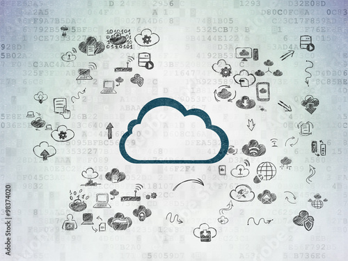 Hybrid Cloud Computing