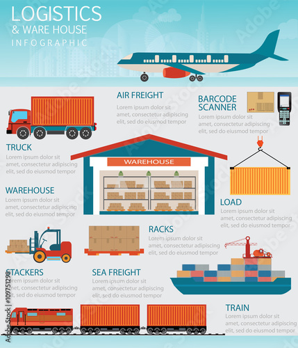 Infographic of Industrial warehouse.