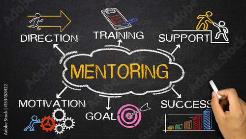 mentoring concept with business elements and related keywords on blackboard
