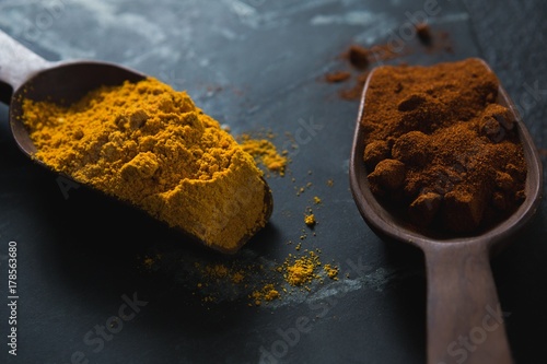 Turmeric powder and chili powder on wooden spoon