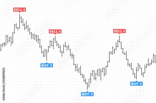 Forex data buy