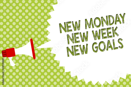 Word writing text New Monday New Week New Goals. Business concept for Be positive every start of the week Megaphone loudspeaker speech bubble message green background halftone.