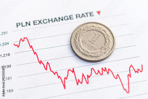 Polish Zloty Exchange Rate Coin Placed On A Red Graph Polish Zloty Exchange Rate Coin Placed On A Red Graph Showing Decrease In
