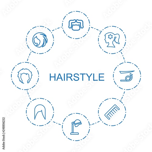 hairstyle icons © HN Works