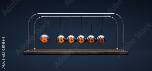 The complicated stability of Bitcoin reflected in Newton's pendulum