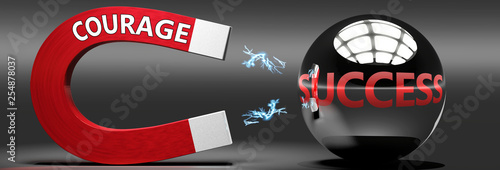 Courage leads to success, attracts achievements and progress - this abstract idea and relation pictured as two objects, magnet attracting a ball, labelled with English words, 3d illustration