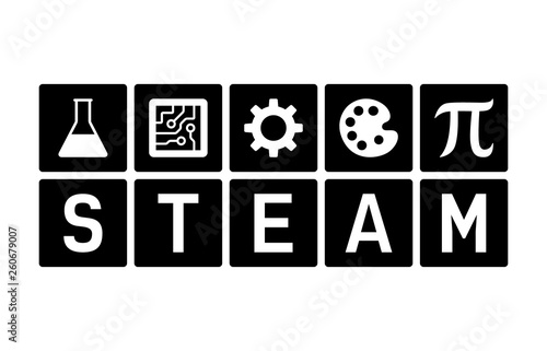 STEAM - science, technology, engineering, art and mathematics flat vector icon for education apps and websites © martialred