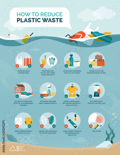Tips to reduce plastic waste and plastic pollution © elenabsl